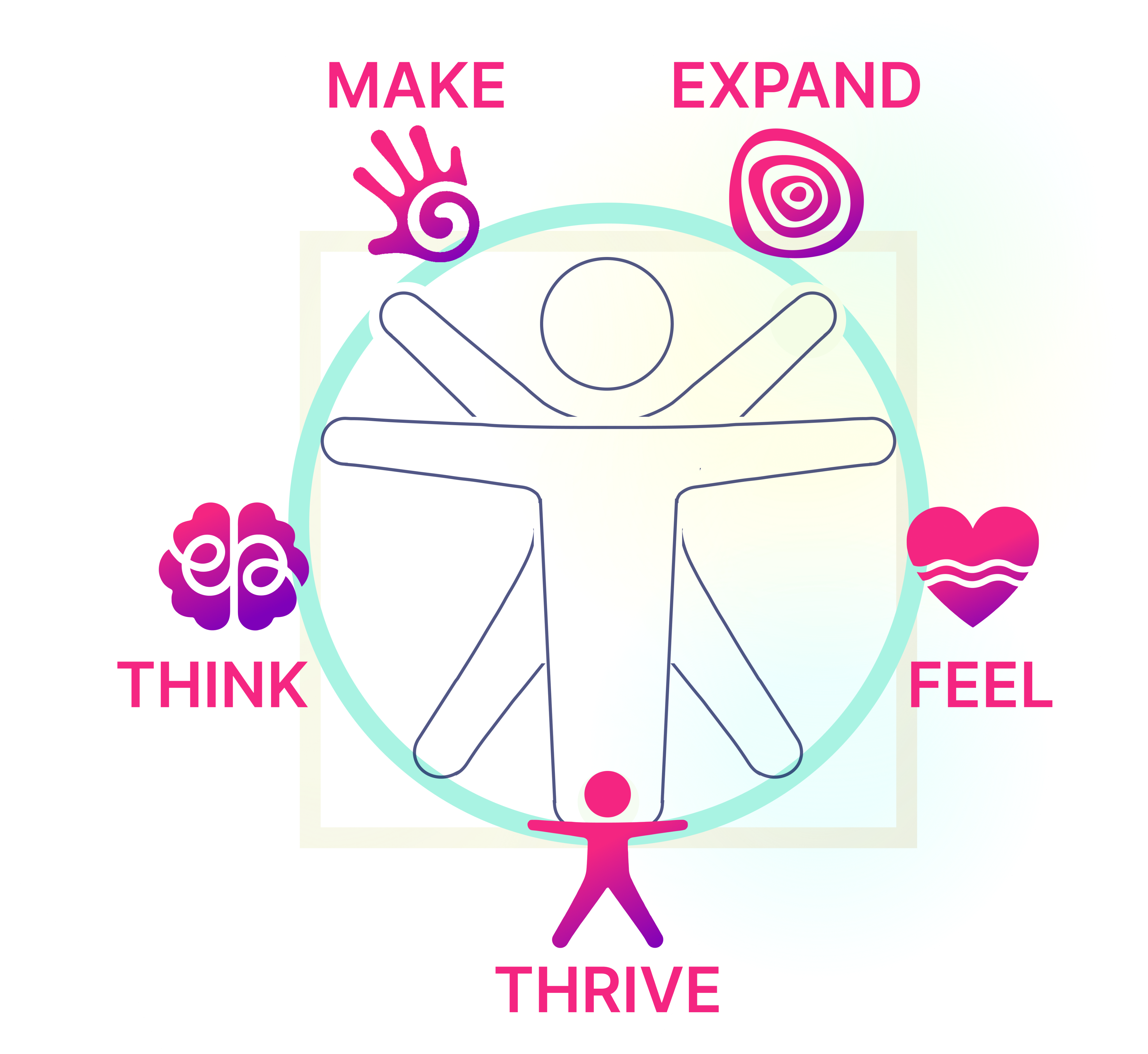 Whole-child development illustration